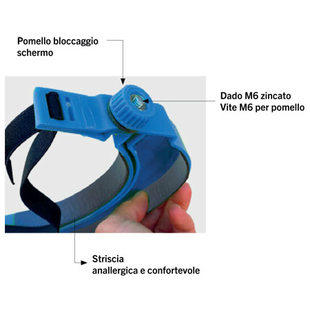 O8804MED Visiera per protezione del volto - Osd gruppo Ecotech srl - Allontanamento piccioni,disinfestazione,HACCP, roditori